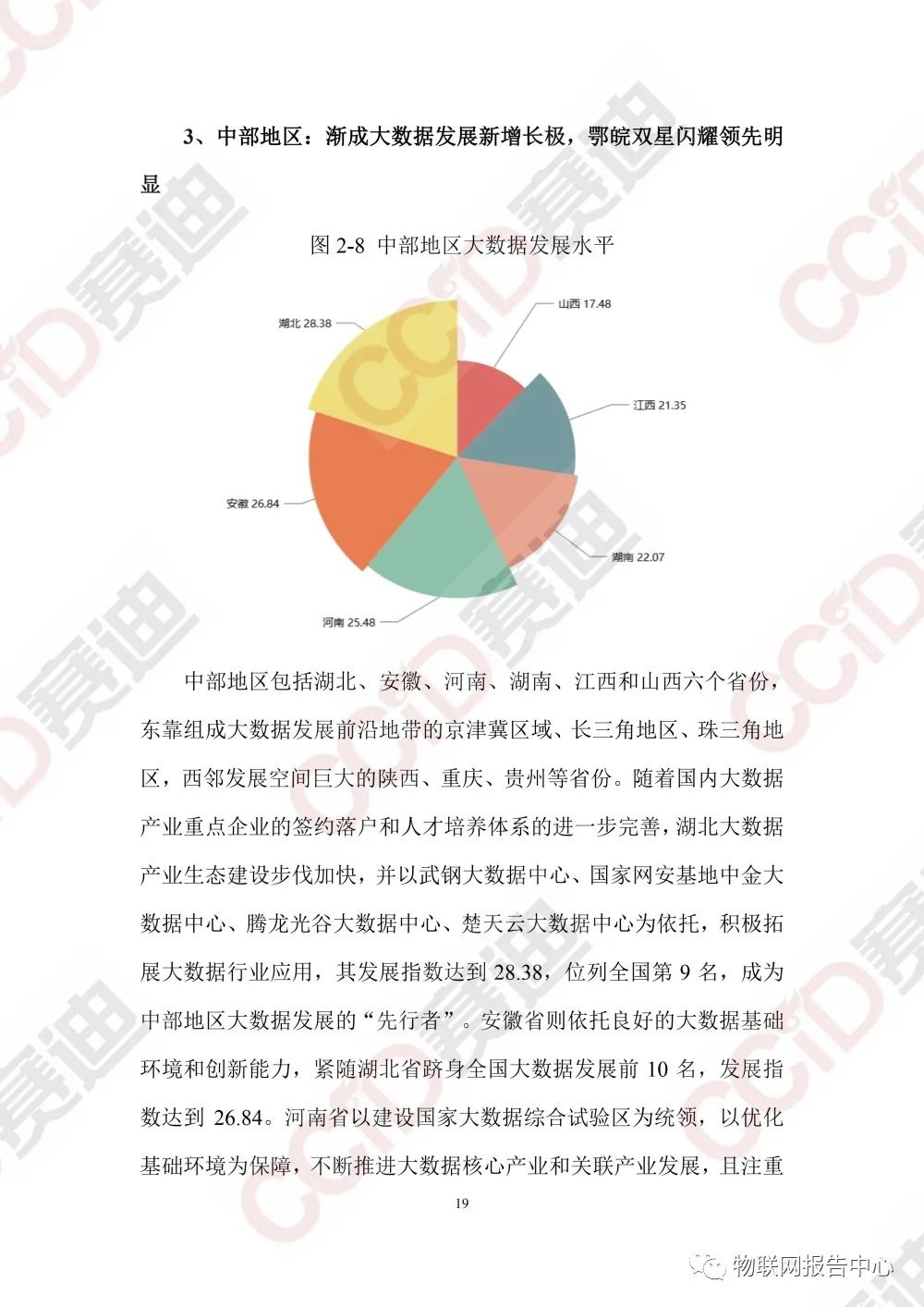 中国大数据区域发展水平评估白皮书（2020年）