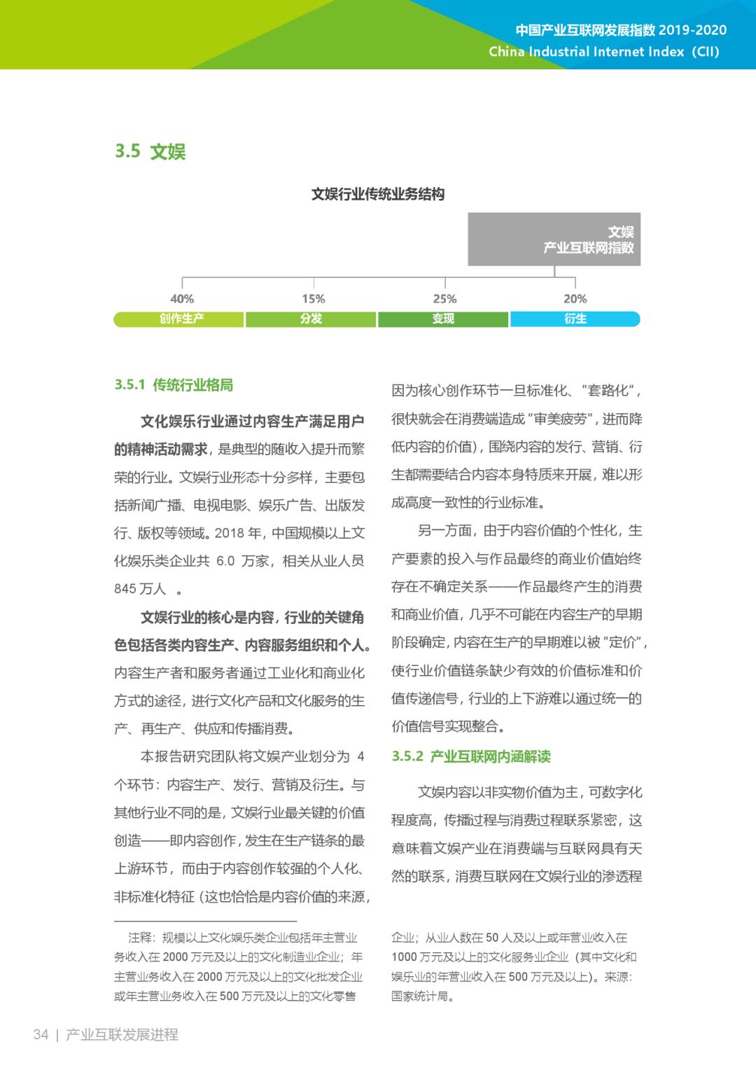 互联网大数据丨2019-2020年中国产业互联网指数报告