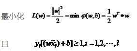 支持向量机第2讲：SVM的数学原理