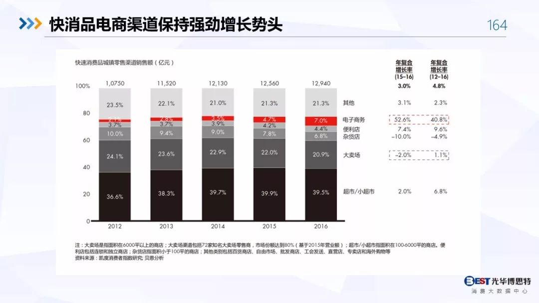 【重磅！】中国白酒行业大数据分析与品牌竞争策略报告