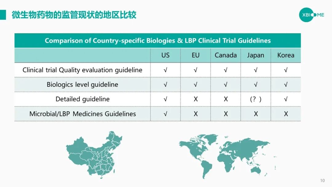 谭验：高通量筛选+人工智能=微生物制药光明前途