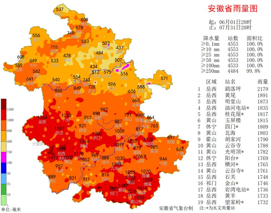 大数据看岳西下了多少雨