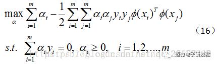 机器学习算法之——支持向量机(Support Vector Machine, SVM）