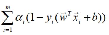这样一步一步推导支持向量机，谁还看不懂？