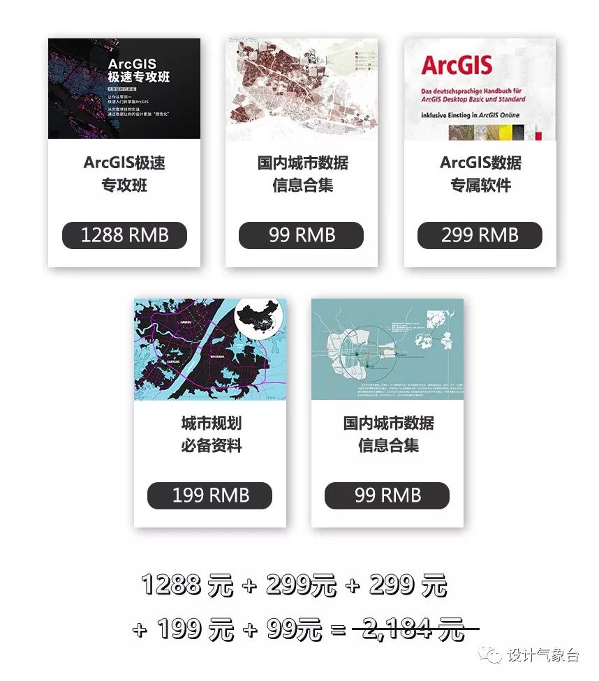 大数据时代，你的设计还不来点ARCGIS数据支撑？