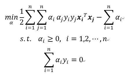 支持向量机原理篇之手撕线性SVM