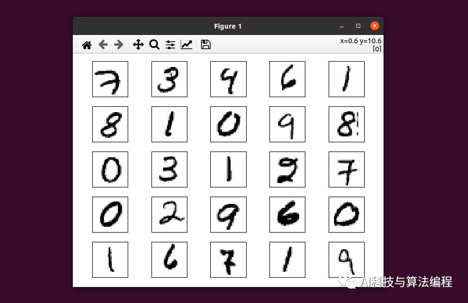 神经网络初探4：Tensorflow2.0数据集与神经网络初探