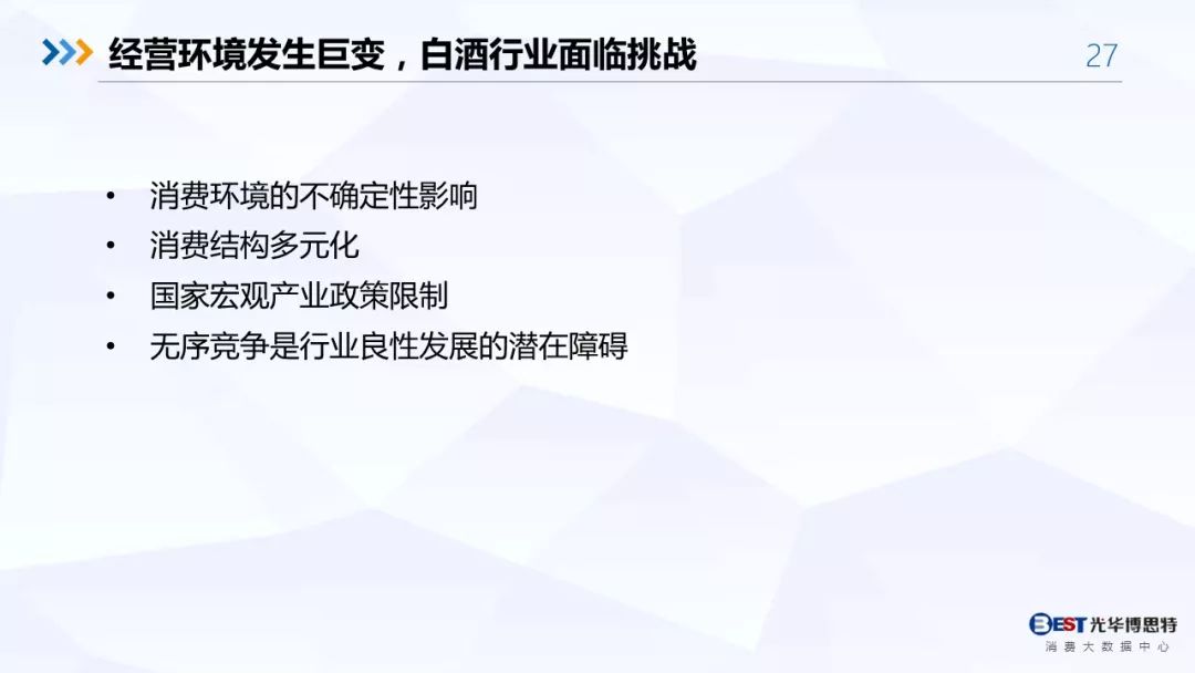 【重磅！】中国白酒行业大数据分析与品牌竞争策略报告