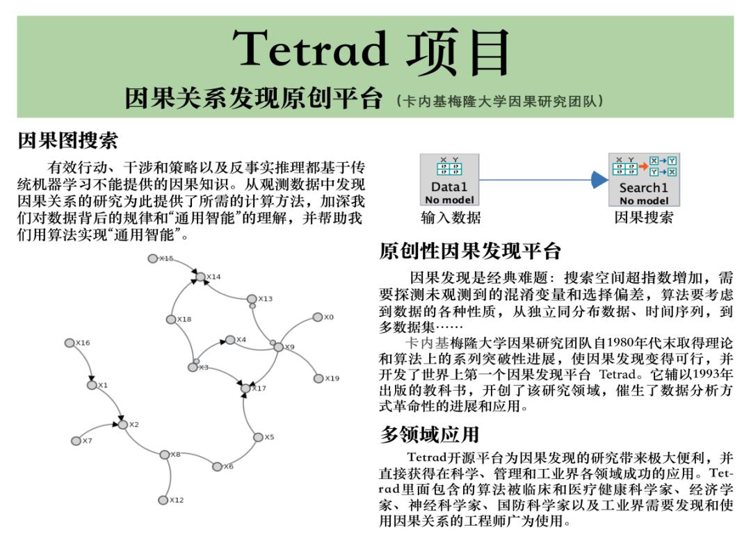 摘得人工智能“奥斯卡”的为何是它们，AI的未来会因它们而改变吗？