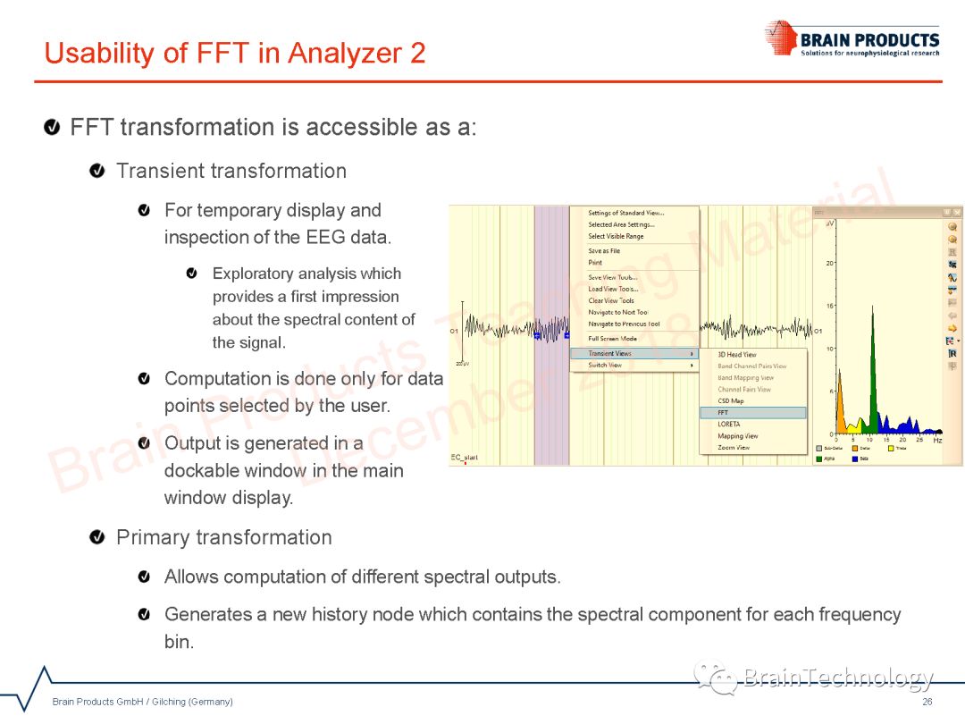 Spectral Analysis using FFT in Analyzer 2