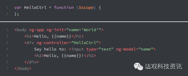 达观数据对AngularJS技术的思考与实践