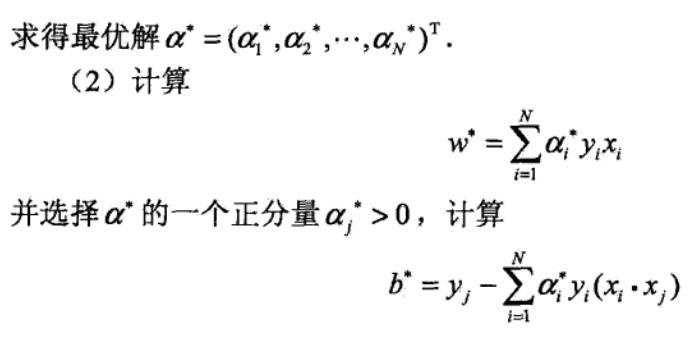 【11】支持向量机SVM：线性可分支持向量机