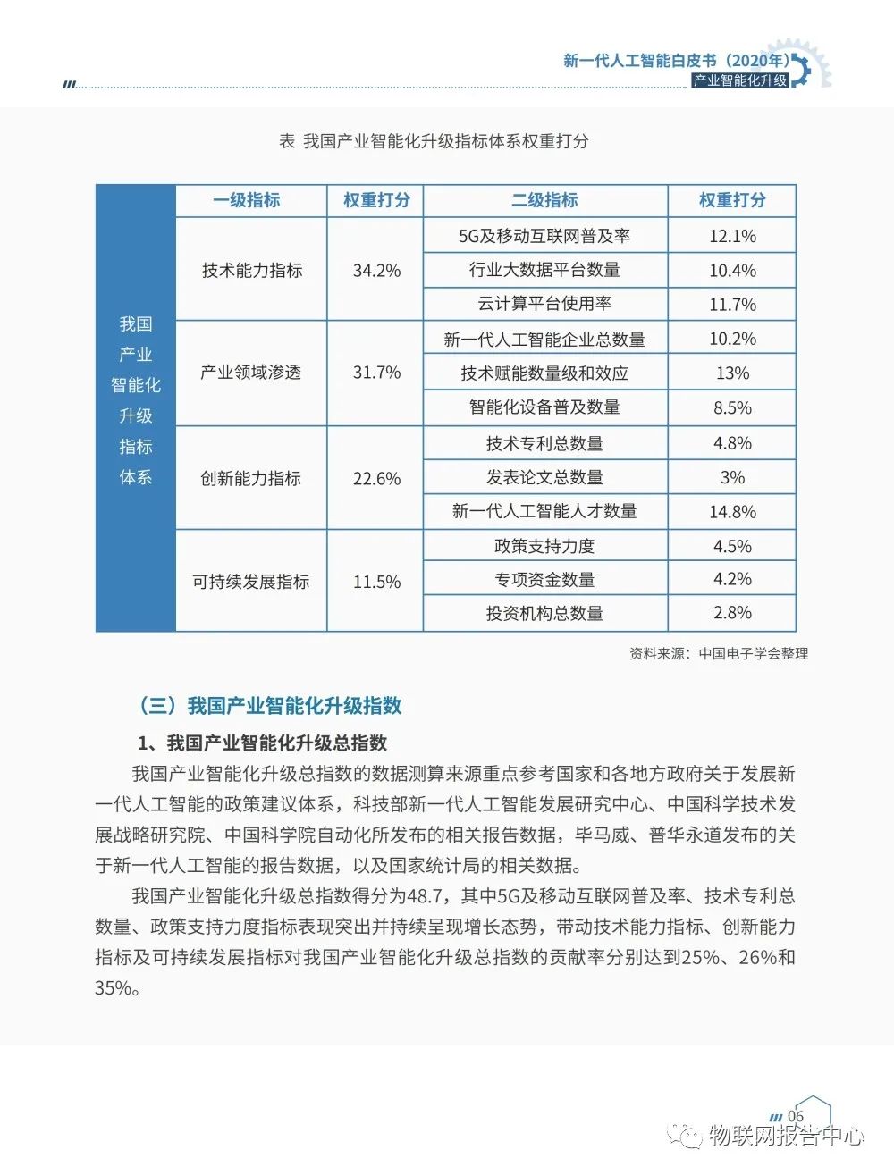 《新一代人工智能白皮书（2020年） ——产业智能化升级》正式发布