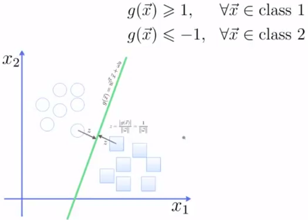 05-支持向量机 (SVM) 上