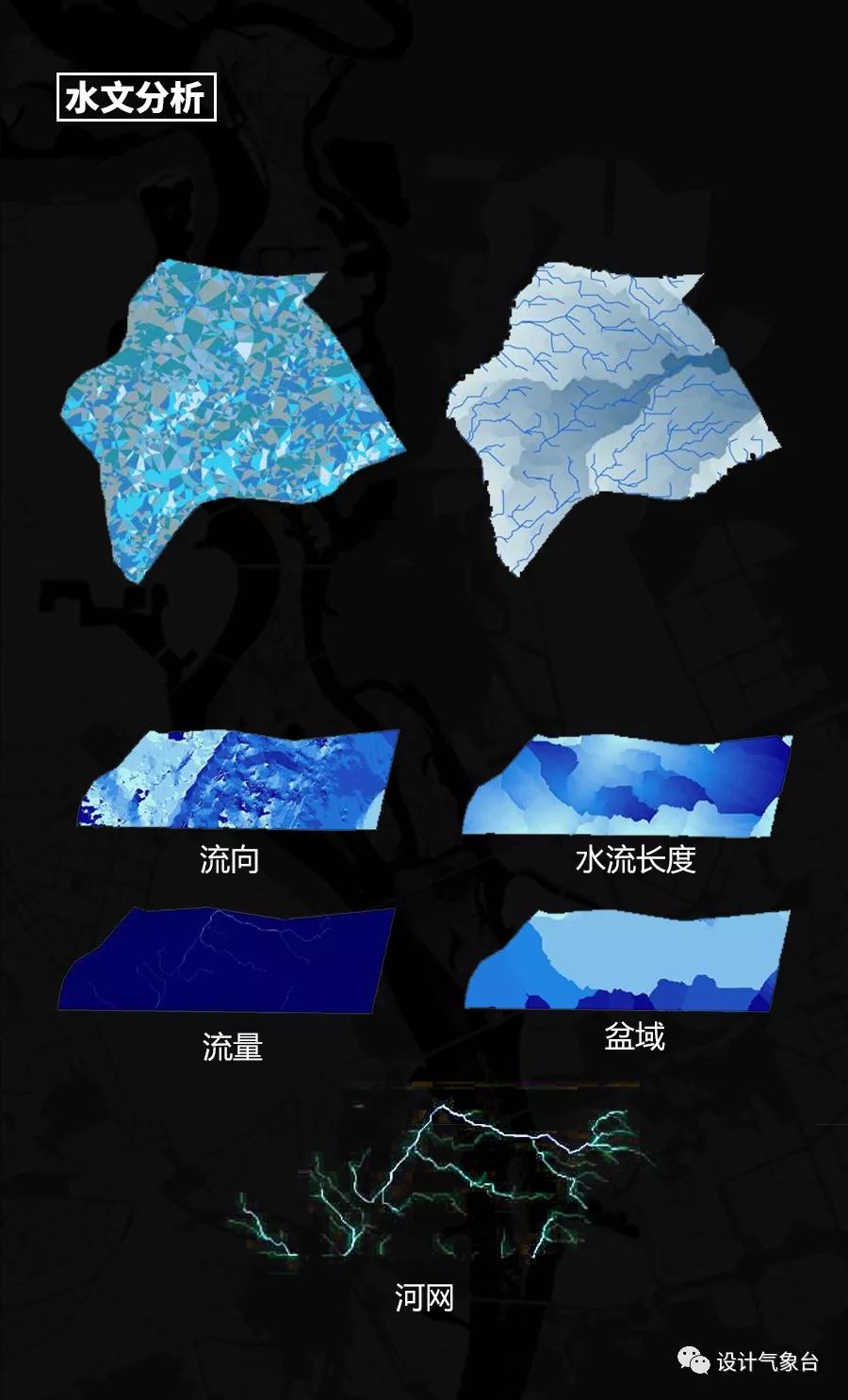 大数据时代，你的设计还不来点ARCGIS数据支撑？