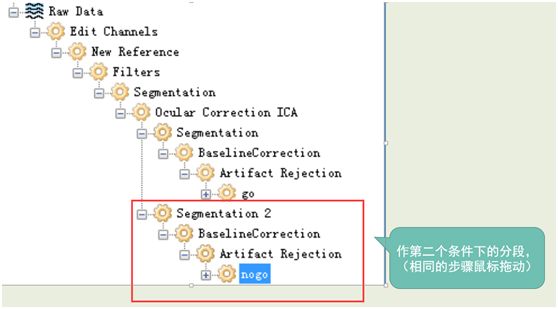 手把手带你入门—Analyzer ERP数据处理