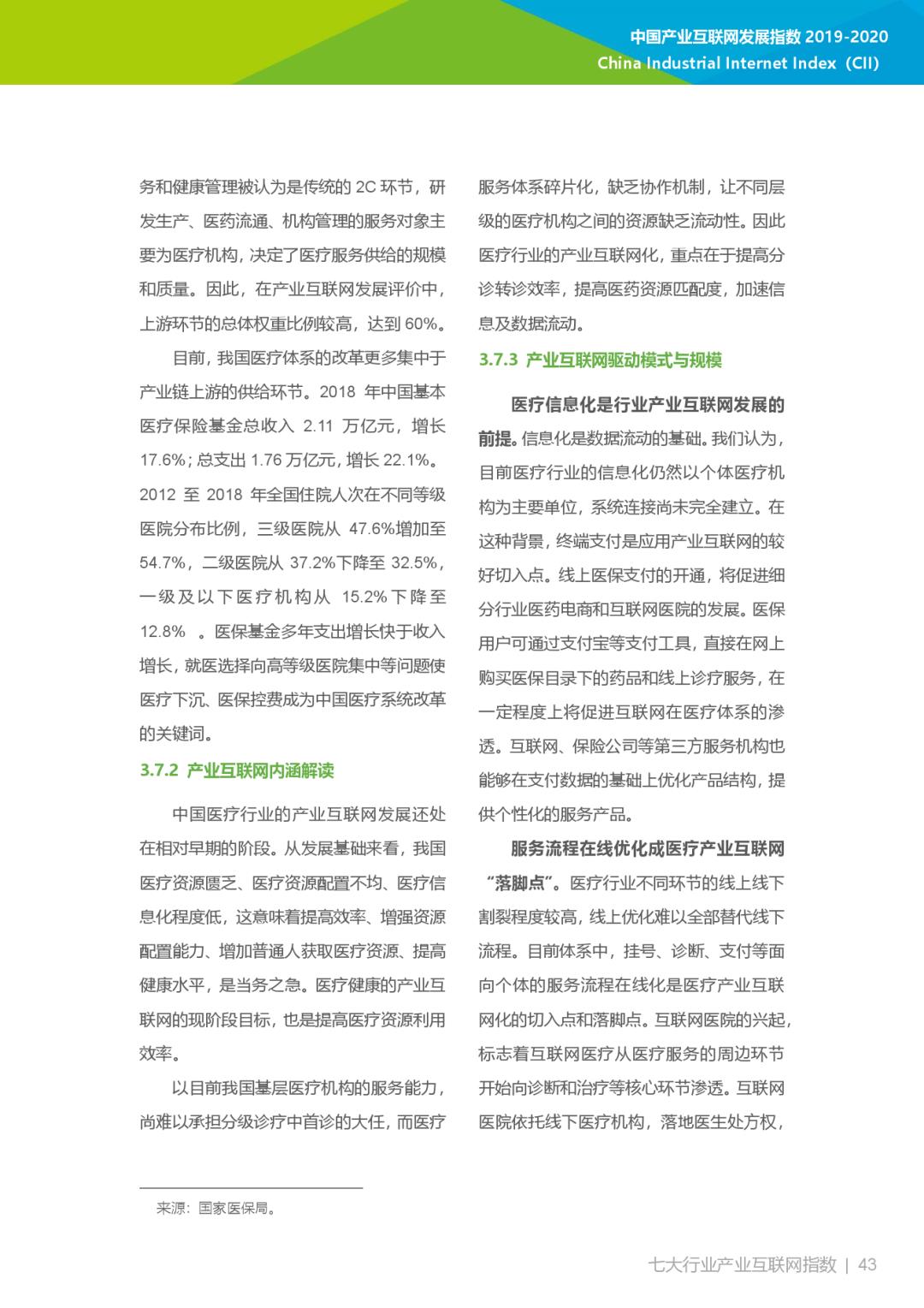 互联网大数据丨2019-2020年中国产业互联网指数报告