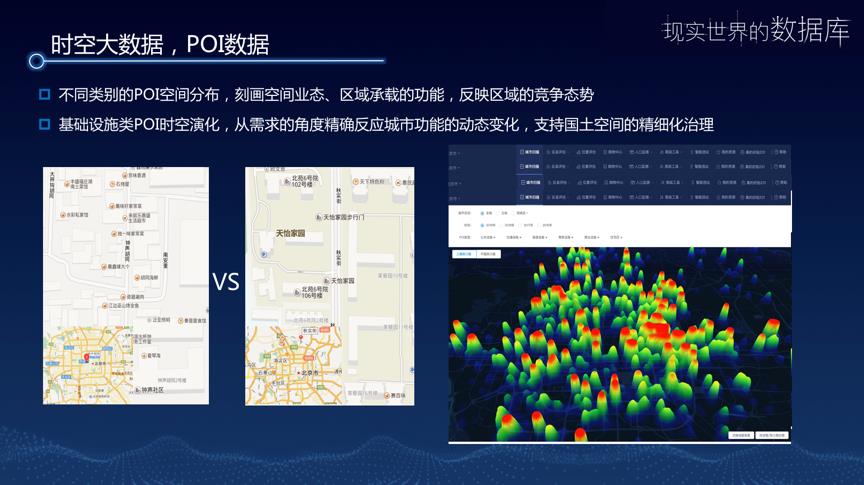 时空大数据助力国土空间规划