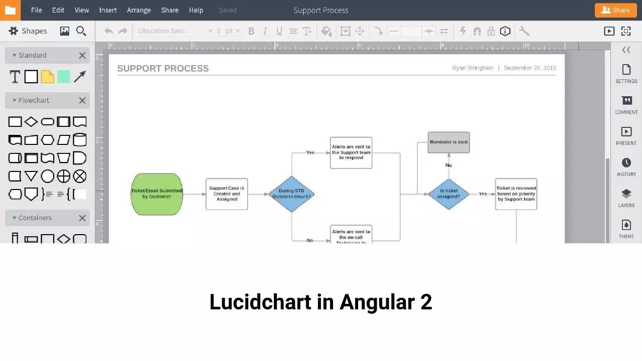 Angular主题演讲（Google开发者大会演讲PPT&视频）