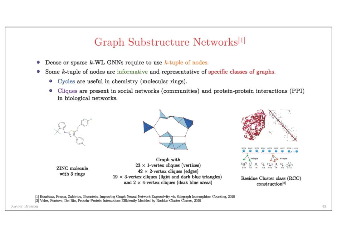 【南洋理工Xavier】图神经网络架构的最新进展，Graph Network Architectures，附80页ppt