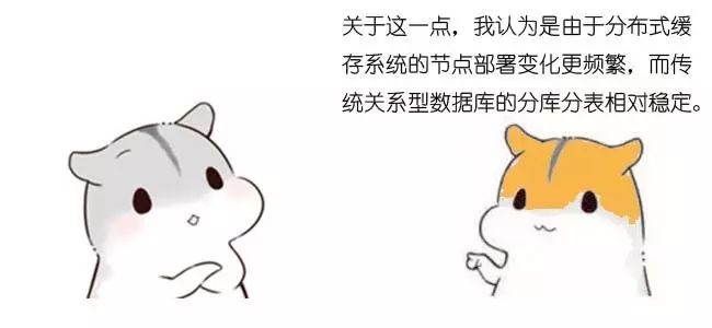 漫画算法：什么是一致性哈希？