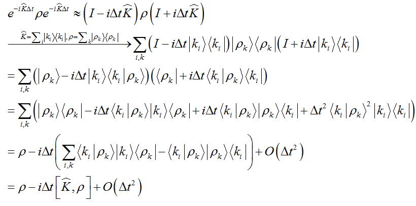 量子支持向量机QSVM（一）