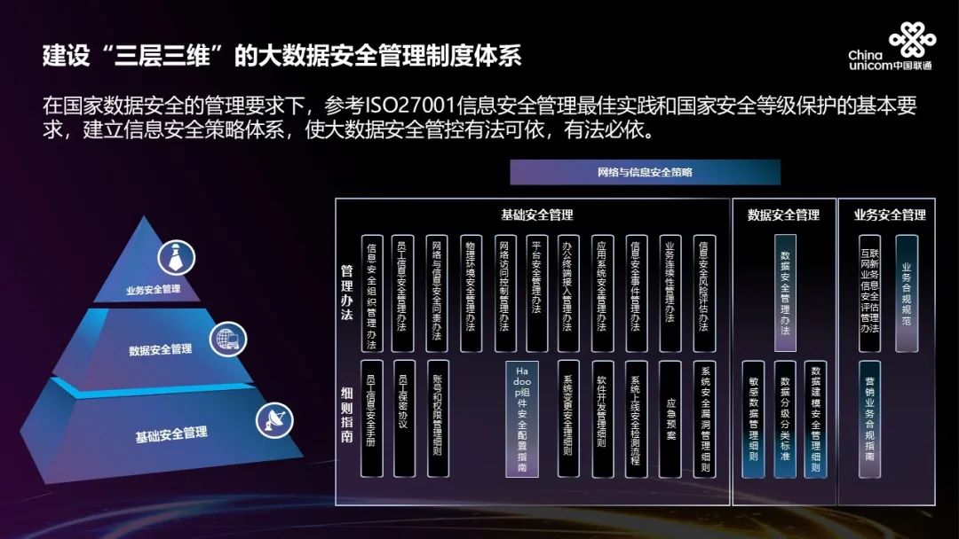 探讨：大数据时代如何保障数据安全