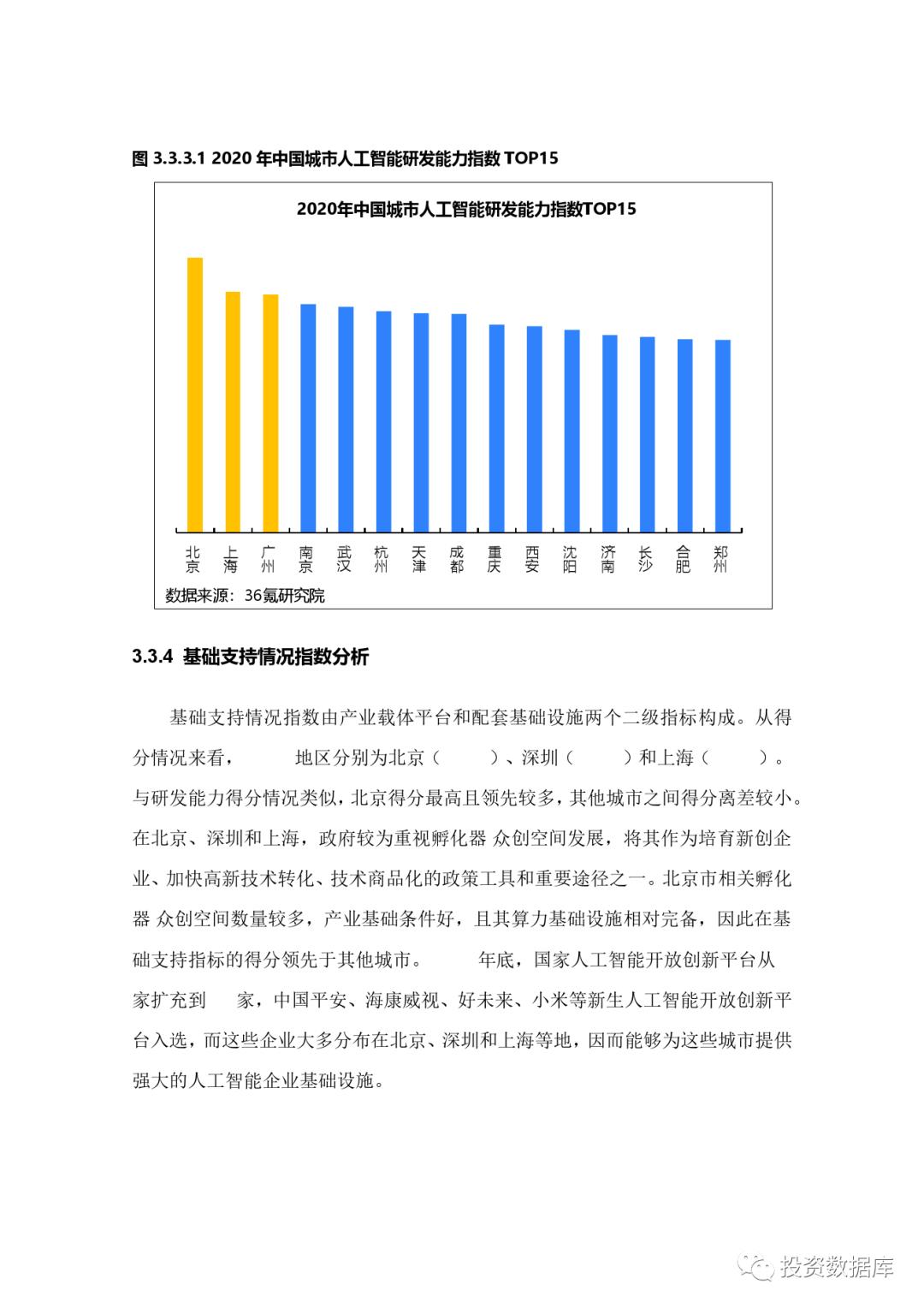 2020年中国城市人工智能发展指数报告