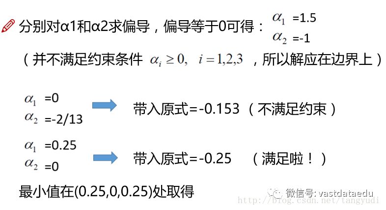 AI | 机器学习故事汇-支持向量机 (SVM)