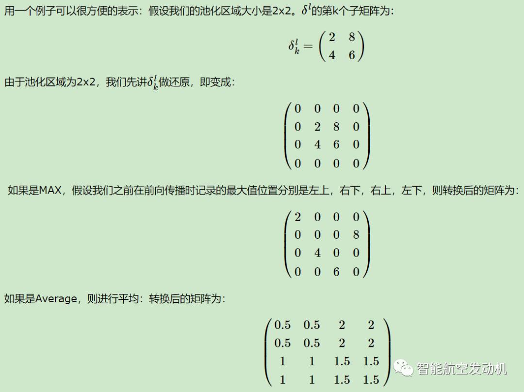 卷积神经网络（五）：总结