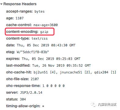 用案例和图示帮你理解HTTP协议