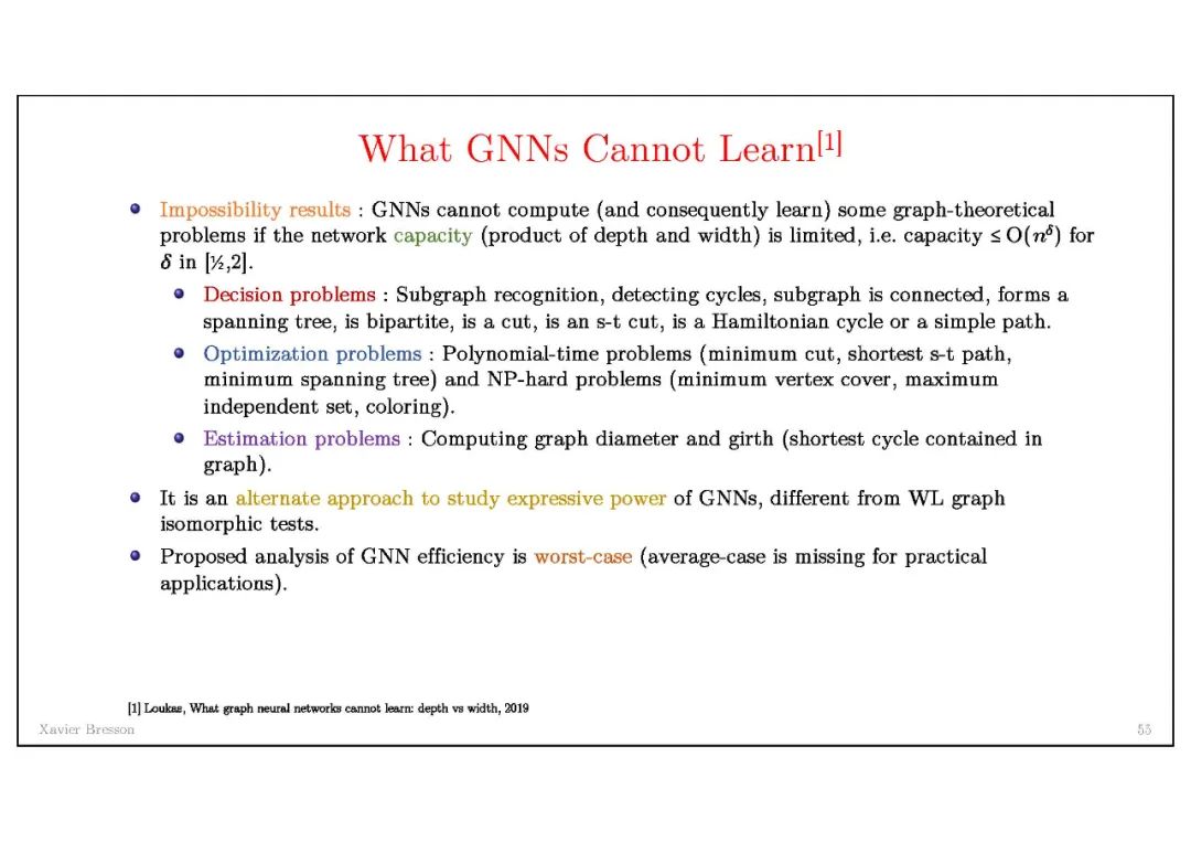 《图神经网络架构》最新进展，NTU-Xavier Bresson教授讲解，附视频与82页PPT