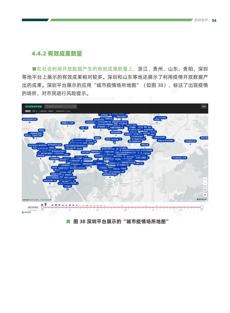 政务大数据丨2020中国地方政府数据开放报告