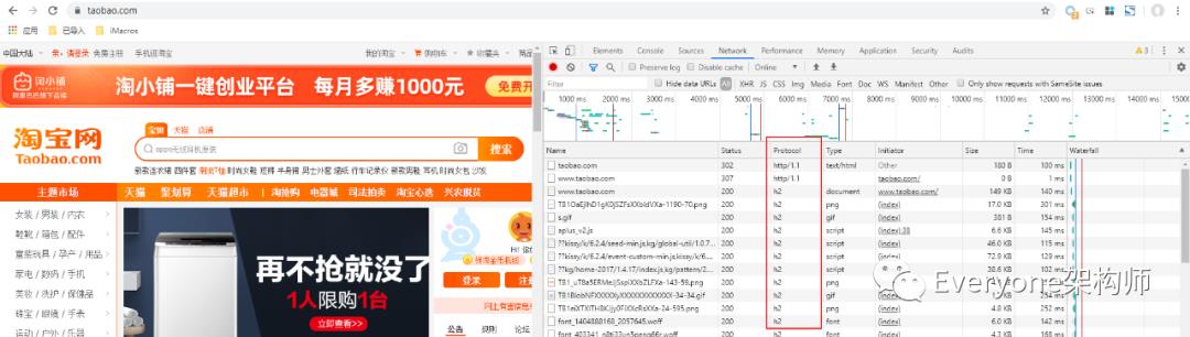 细说HTTP&HTTPS