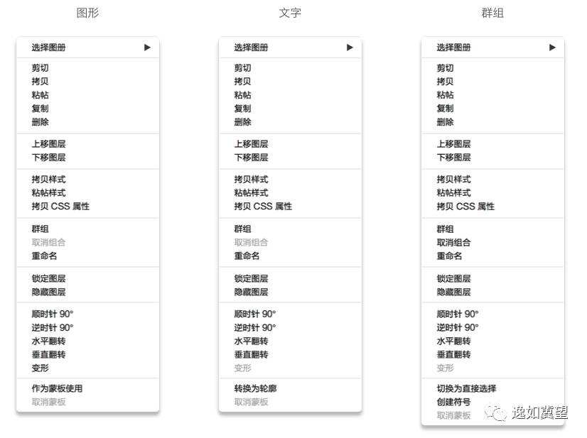 Sketch 3 中文手册学习笔记01|界面