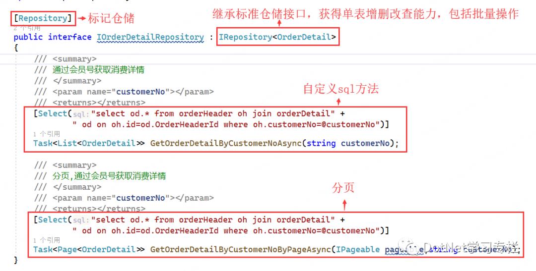 net core天马行空系列：降低net core门槛，数据库操作和http访问仅需写接口，实现类由框架动态生成