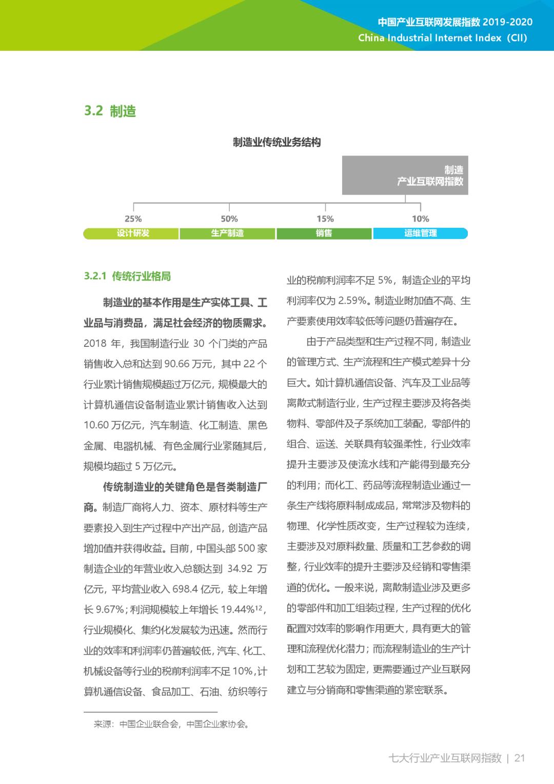 互联网大数据丨2019-2020年中国产业互联网指数报告