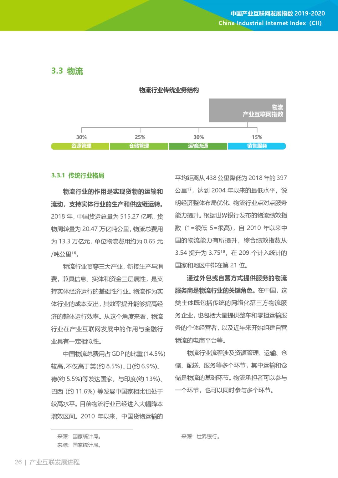 互联网大数据丨2019-2020年中国产业互联网指数报告