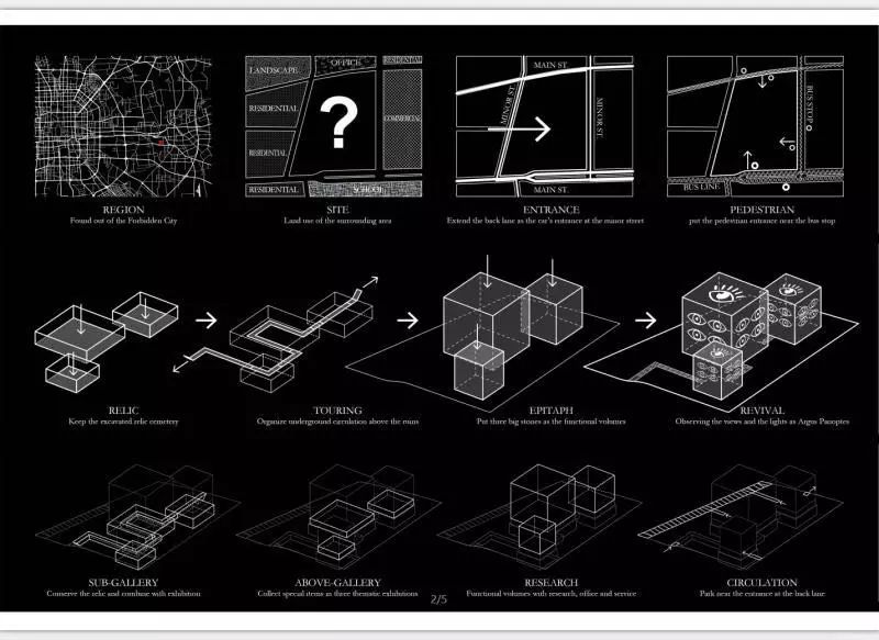 Sketchup建模高级研习班，优惠报名ing