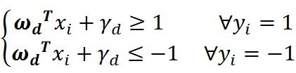 支持向量机原理篇之手撕线性SVM