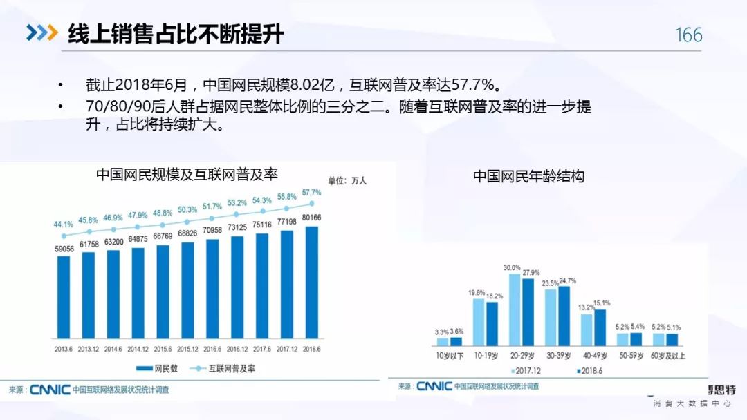 【重磅！】中国白酒行业大数据分析与品牌竞争策略报告