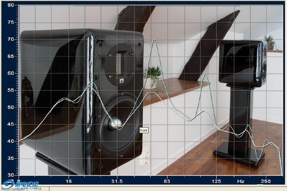 XTZ房间分析仪Room Analyzer II Pro 专业版实用指南