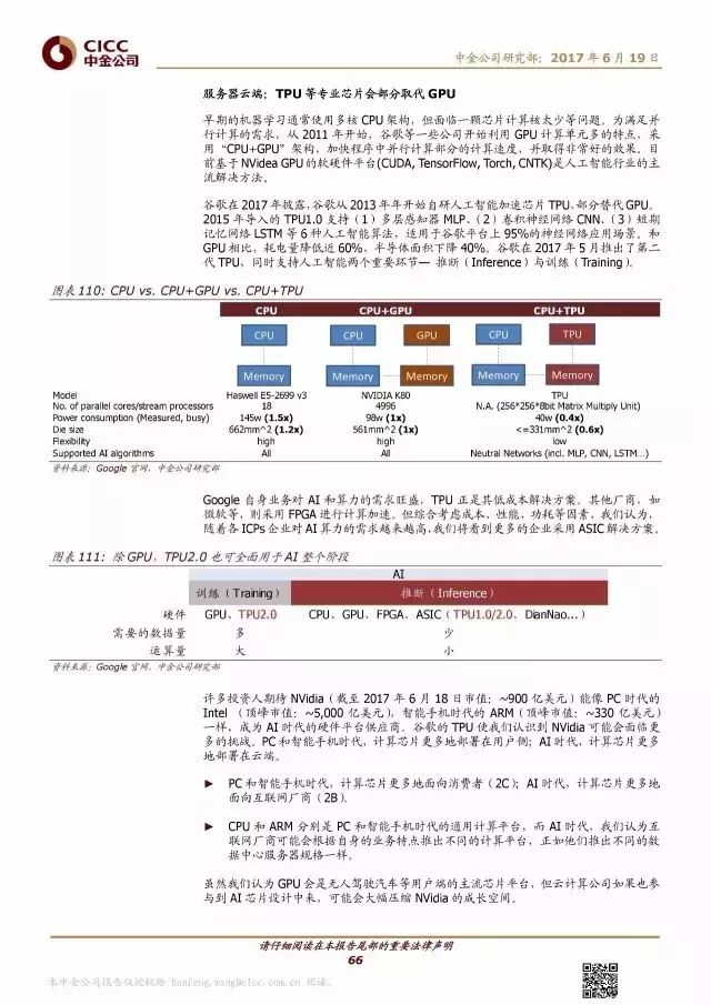 顶级报告:人工智能时代，10 年之后我们还能干什么？（收藏）