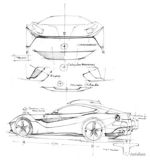 Nice sketch!汽车设计海量草图线稿