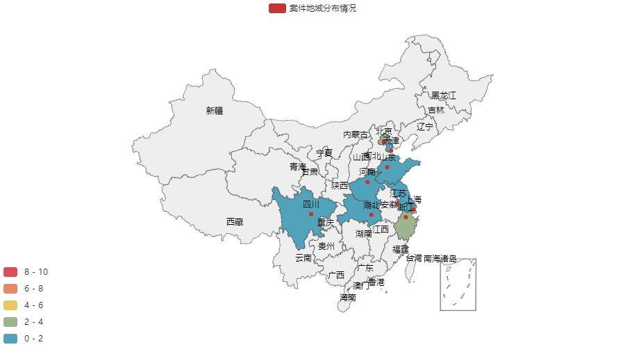 实务研究 | 爬虫技术涉案大数据分析及法律解读