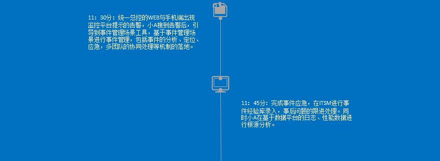 打开运维团队思路：运维工具设计的套路你都知道吗？