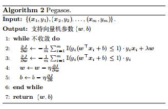 从零推导支持向量机 (SVM)