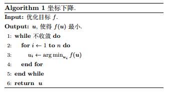 从零推导支持向量机 (SVM)