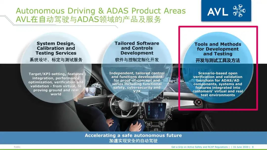 AVL ADAS Smart Analyzer_用于NCAP 试验评价及报告的软件