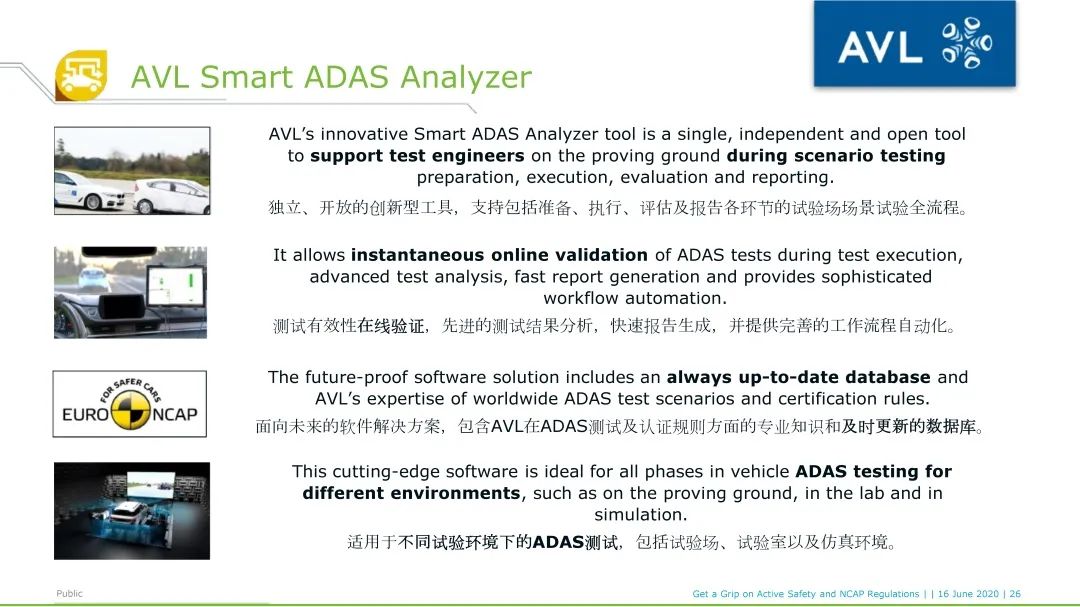 AVL ADAS Smart Analyzer_用于NCAP 试验评价及报告的软件